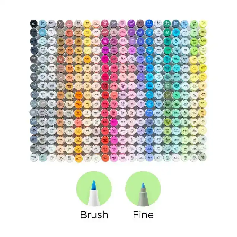 Ohuhu Honolulu B320 Colors Alcohol Markers Dual Tip Set