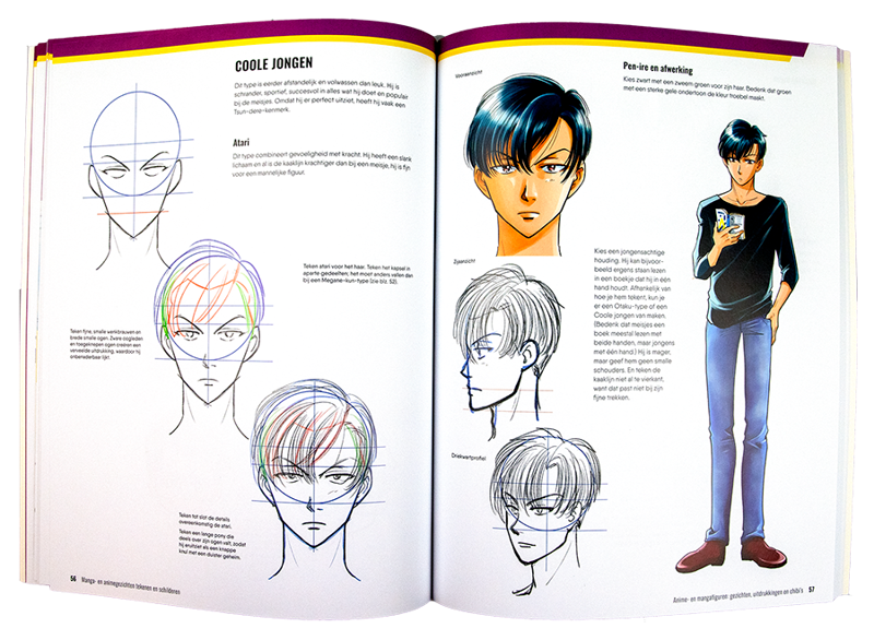 Manga- en anime gezichten tekenen