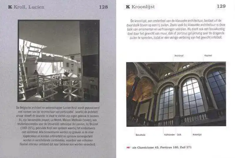 Visuele gids Interieur & Design