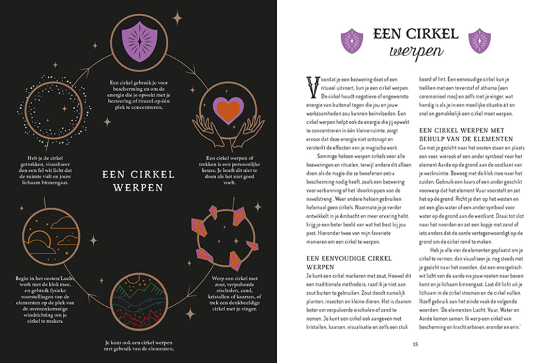 De magie van Moeder Aarde