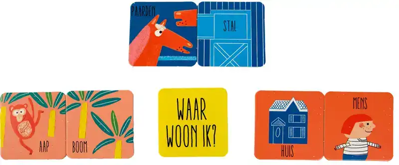 Waar woon ik?