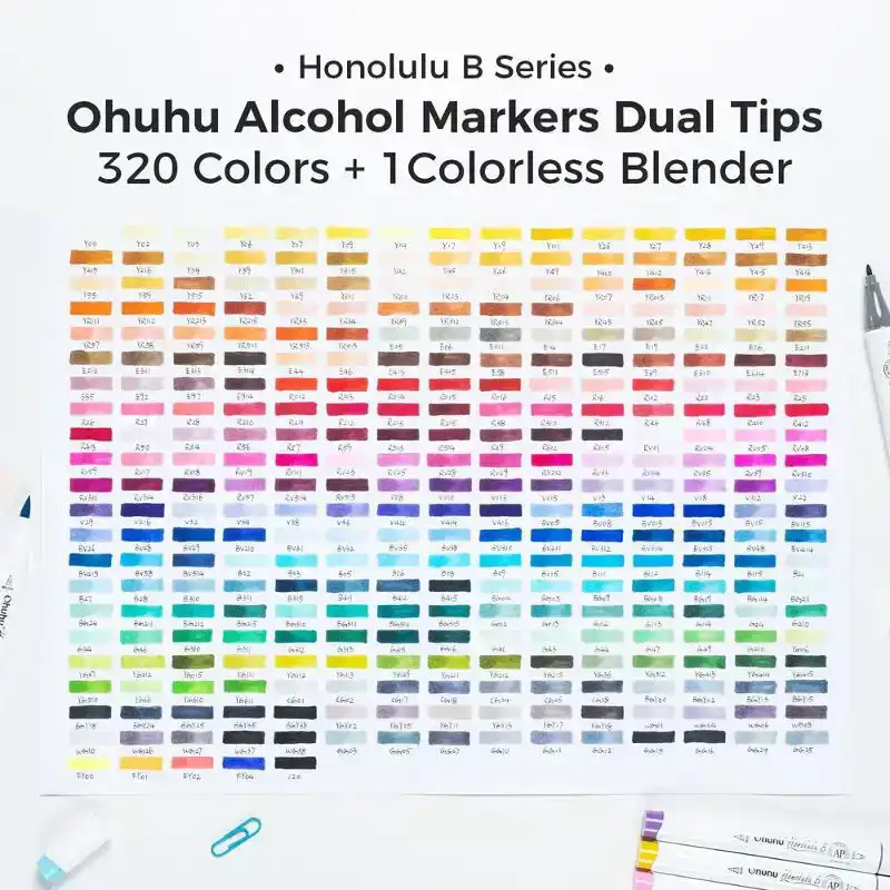 Ohuhu Honolulu B320 Colors Alcohol Markers Dual Tip Set