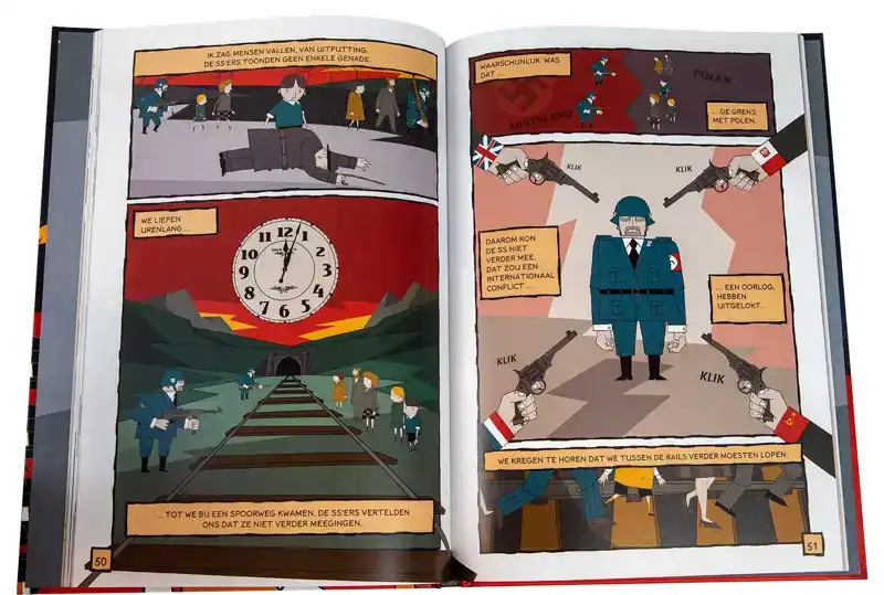 Overlevenden van de Holocaust