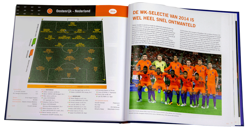 Oranje toen en nu Deel 11 1977/2011-2016