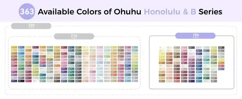 Ohuhu Honolulu B104+1 Colors Alcohol Markers Dual Tip Set
