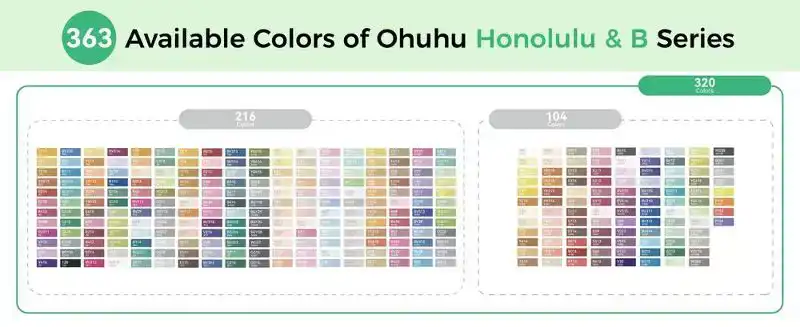 Ohuhu Honolulu B320 Colors Alcohol Markers Dual Tip Set