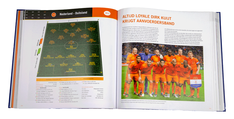 Oranje toen en nu Deel 11 1977/2011-2016